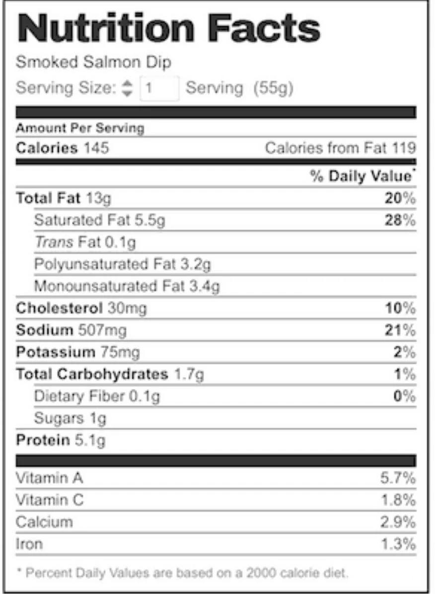 Smoked-Salmon-Dip-nutrition